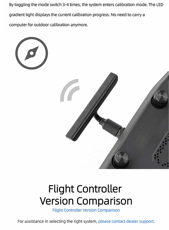 Fly Wing H2 Flight Controller Unit w/ M10 U-blox GPS