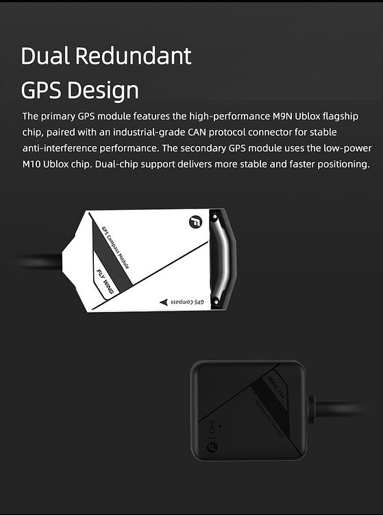Fly Wing H2 Flight Controller Unit w/ M10 U-blox GPS