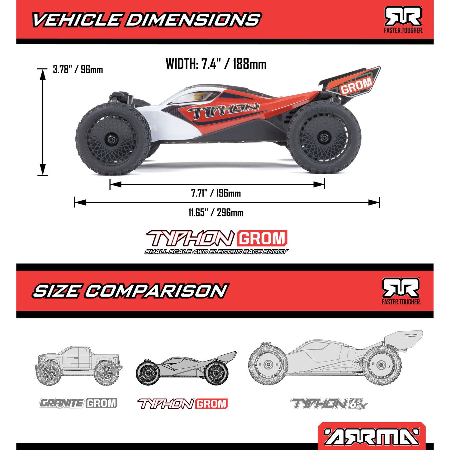 1/18 TYPHON GROM MEGA 380 BRUSHED 4X4 SMALL SCALE BUGGY RTR WITH BATTERY & CHARGER