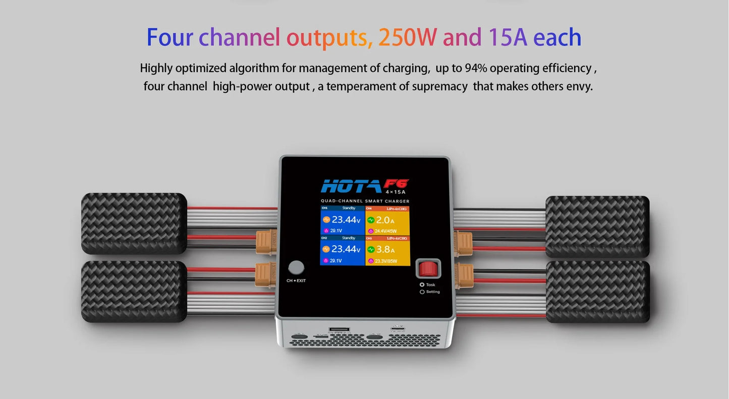 HOT-F6 HOTA F6 1000W 60A 1-6S Quad Channel DC Smart Charger