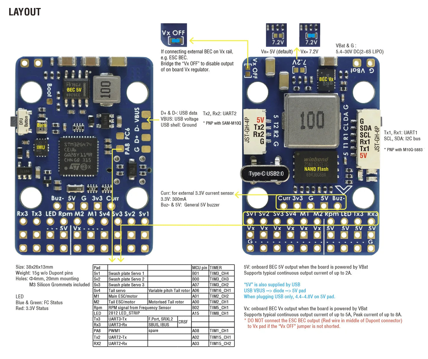 MAT-G474-HELI MATEK Mateksys RC HELICOPTER FLYBARLESS CONTROLLER G474-HELI STM32G474, ICM42688P, SPL06L, 2x BEC, Rotorflight