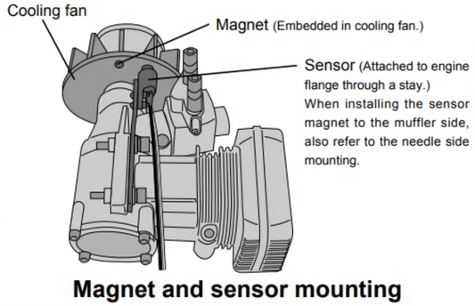 FD004 Steam FlyDragon Nitro RPM Sensor