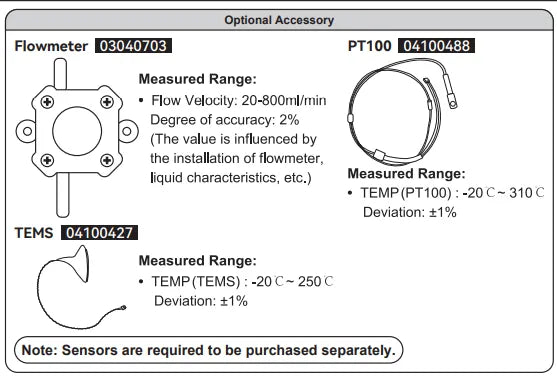 FSK-3062004 FrSky Advanced Engine Suite II (AES II)