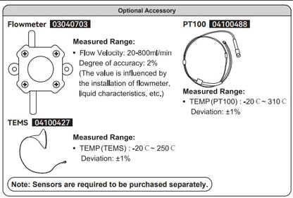FSK-3062004 FrSky Advanced Engine Suite II (AES II)