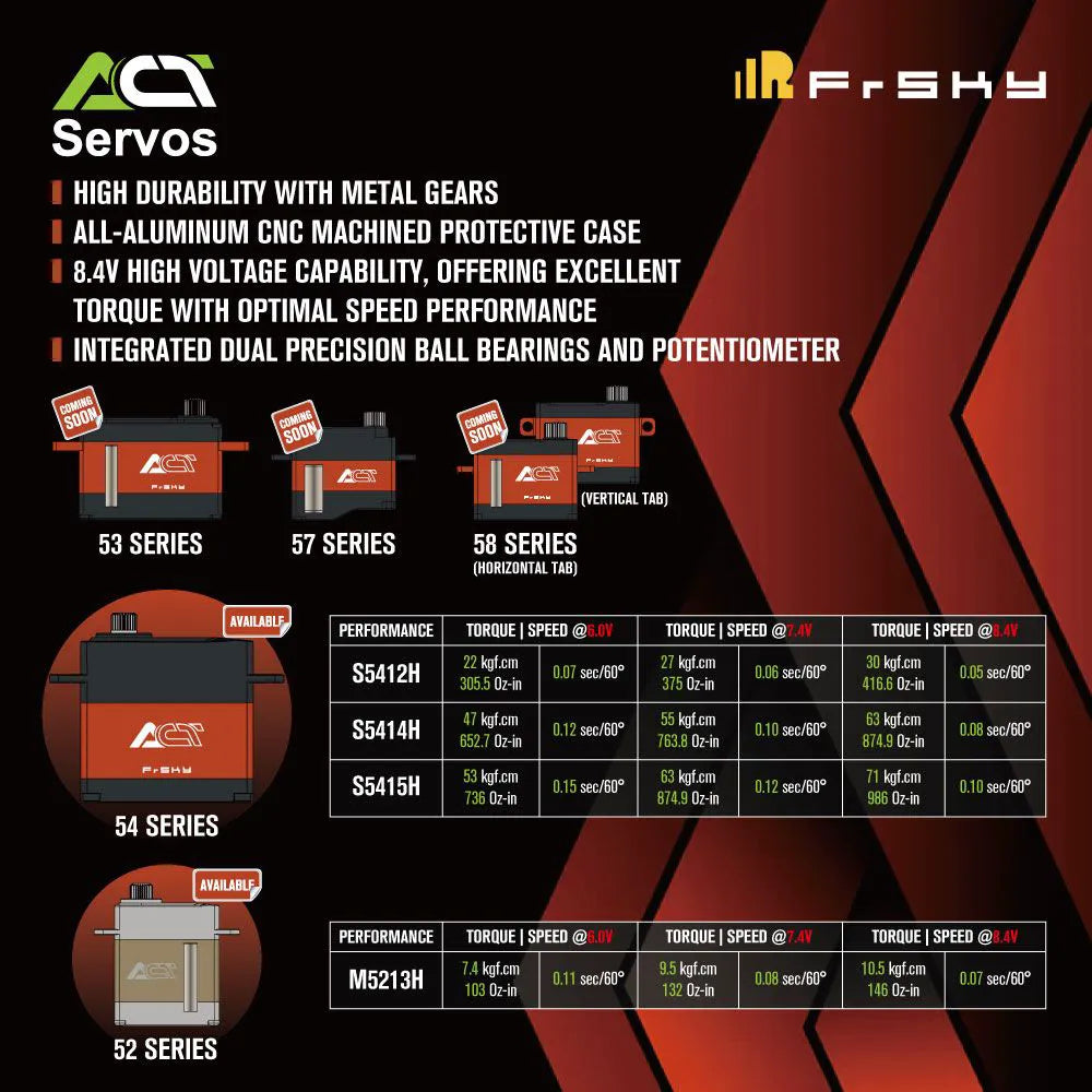 FrSky Act 5400 Series Coreless Servos – CNC Aluminum, Metal Gear, HV 8.4V (S5412H / S5414H / S5415H)