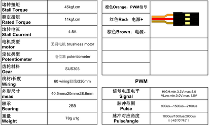 GDW-G45-09 GDW G45-09 SHV 12V Digital Brushless Servo 45KG 0.09sec
