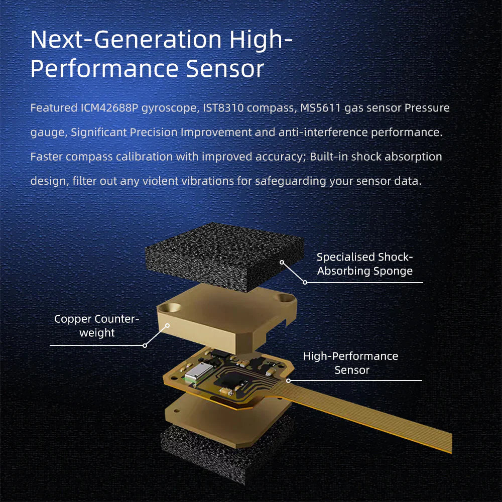 Flywing H1 PRO Helicopter Flight Control