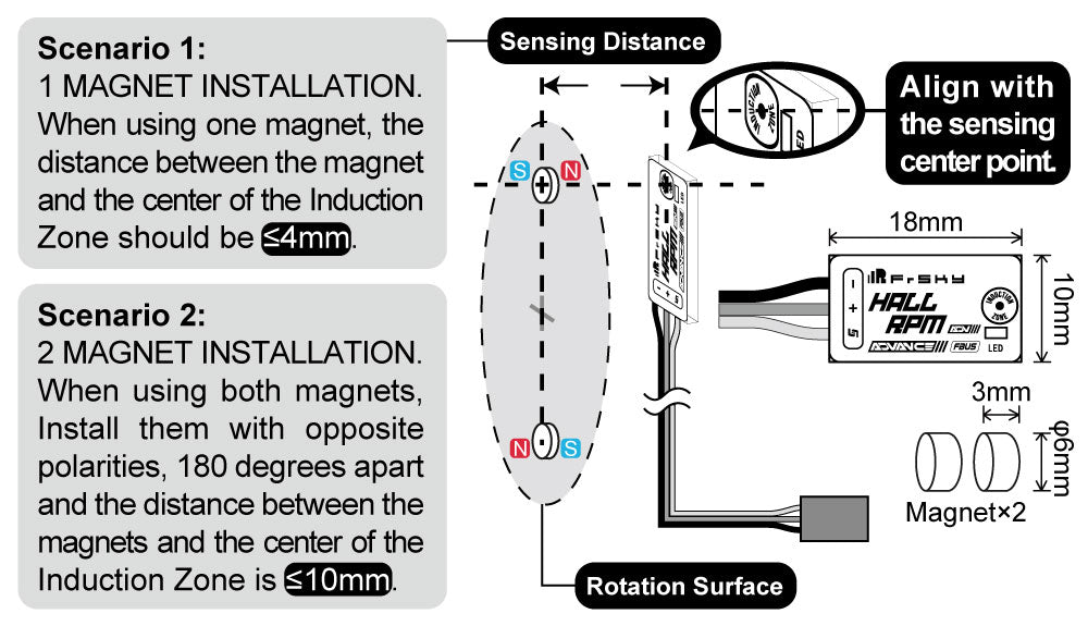 FrSky Hall RPM ADV Sensor – Magnetic RPM Telemetry, FBUS & Smart Port