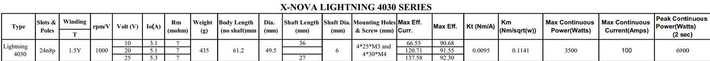 LGT40301000KVA Xnova Lightning 4030-1000KV Brushless Motor with 6mm Shaft (Shaft A)