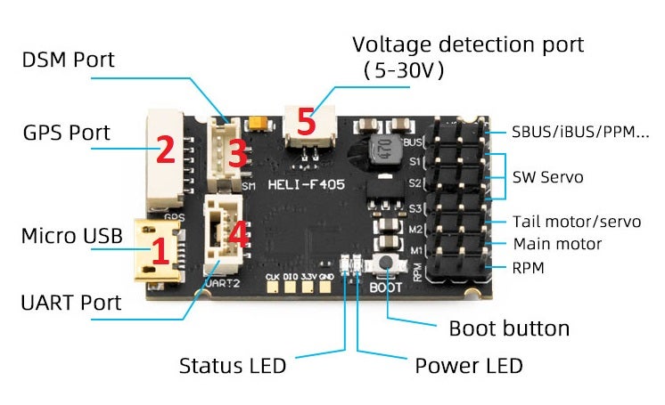 FW-HELI405 Fly Wing HELI405 Flight Controller Rotorflight