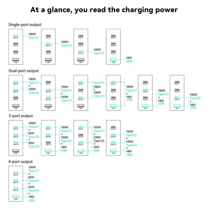 HOT-P24 HOTA P24 PD 248W USB Type-C Charger w/ 3-6S XT60 Input